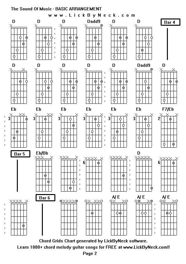 Chord Grids Chart of chord melody fingerstyle guitar song-The Sound Of Music - BASIC ARRANGEMENT,generated by LickByNeck software.